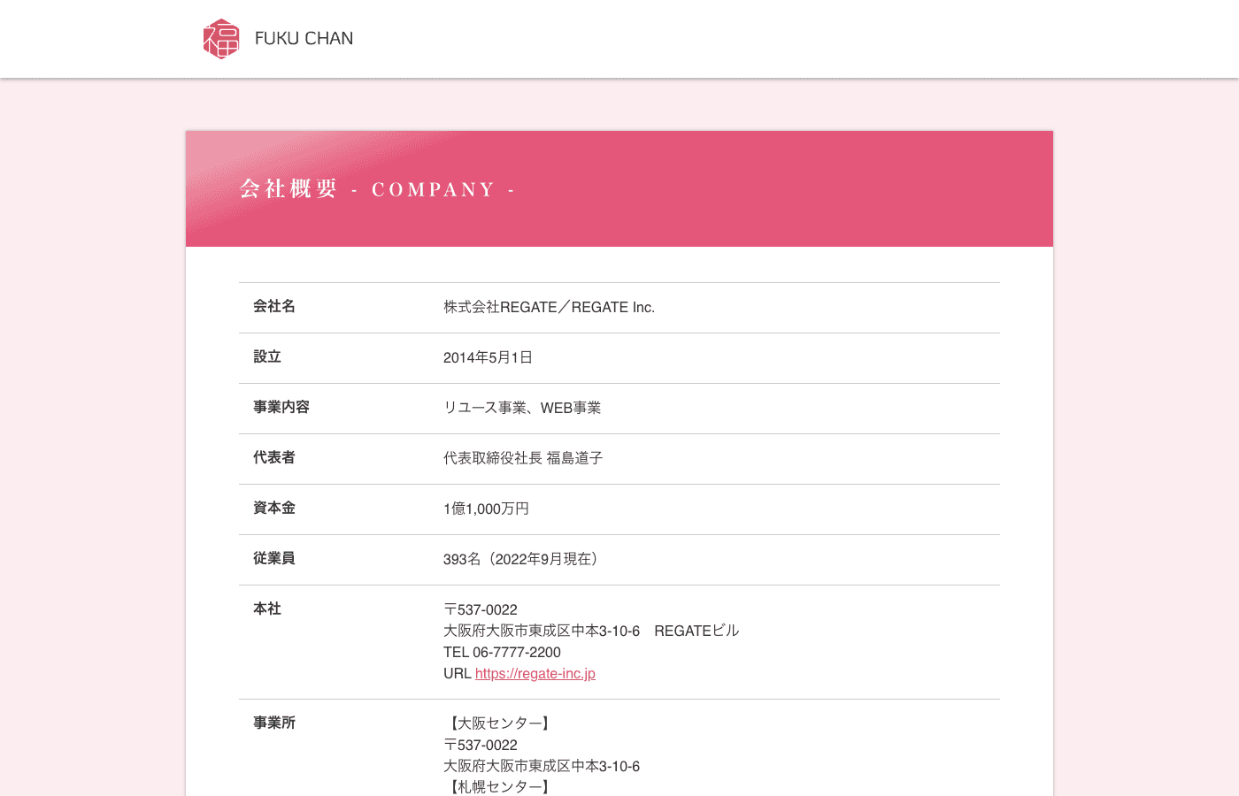 買取 FUKU CHAN 公式サイト 会社概要