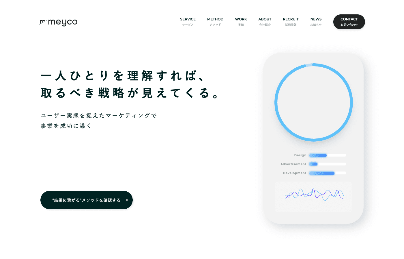meyco株式会社 公式サイト